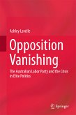 Opposition Vanishing (eBook, PDF)