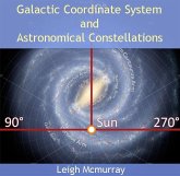 Galactic Coordinate System and Astronomical Constellations (eBook, PDF)