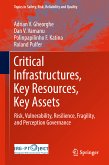 Critical Infrastructures, Key Resources, Key Assets (eBook, PDF)