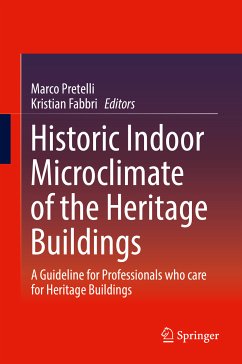 Historic Indoor Microclimate of the Heritage Buildings (eBook, PDF)