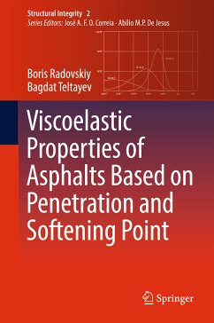 Viscoelastic Properties of Asphalts Based on Penetration and Softening Point (eBook, PDF) - Radovskiy, Boris; Teltayev, Bagdat