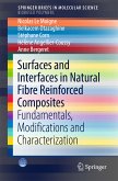 Surfaces and Interfaces in Natural Fibre Reinforced Composites (eBook, PDF)