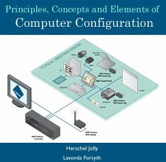 Principles, Concepts and Elements of Computer Configuration (eBook, PDF) - Jolly, Herschel Forsyth