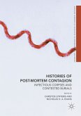 Histories of Post-Mortem Contagion (eBook, PDF)