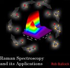 Raman Spectroscopy and its Applications (eBook, PDF)