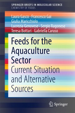 Feeds for the Aquaculture Sector (eBook, PDF) - Gasco, Laura; Gai, Francesco; Maricchiolo, Giulia; Genovese, Lucrezia; Ragonese, Sergio; Bottari, Teresa; Caruso, Gabriella