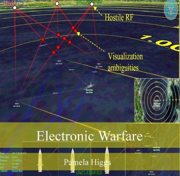 Electronic Warfare (eBook, PDF)