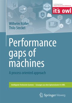 Performance gaps of machines (eBook, PDF) - Nüßer, Wilhelm; Steckel, Thilo