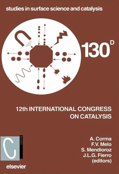 12th International Congress on Catalysis (eBook, PDF)
