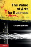 Value of Arts for Business (eBook, ePUB)