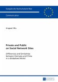 Private and Public on Social Network Sites (eBook, ePUB)