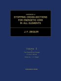 The Stopping and Ranges of Ions in Matter (eBook, PDF) The Stopping and Ranges of Ions in Matter (eBook, PDF)