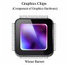 Graphics Chips (Component of Graphics... - Bild 1