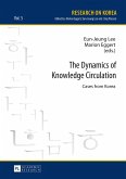 Dynamics of Knowledge Circulation (eBook, ePUB)