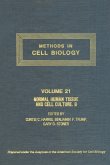 Normal Human Tissue and Cell Culture, Part B (eBook, PDF)