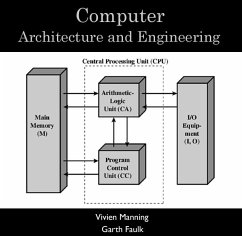 Cover Computer Architecture and Engineering (eBook, PDF)