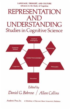 Cover Representation and Understanding (eBook, PDF)