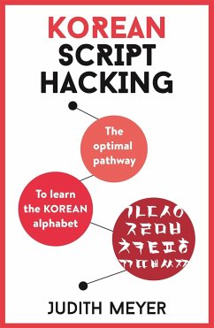 Korean Script Hacking - Meyer, Judith