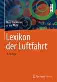 Lexikon der Luftfahrt (eBook, PDF)