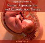 Important Concepts in Human Reproduction and Reproduction Theory (eBook, PDF)