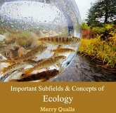 Important Subfields & Concepts of Ecology (eBook, PDF)