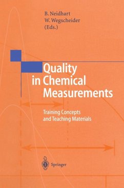 Cover Quality in Chemical Measurements (eBook, PDF)