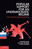 Popular Support for an Undemocratic Regime (eBook, ePUB)