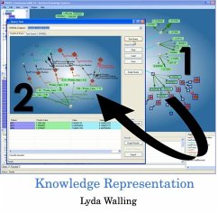 Cover Knowledge Representation (eBook, PDF)