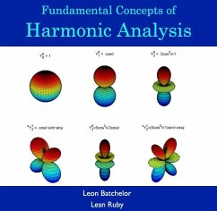 Cover Fundamental Concepts of Harmonic Analysis (eBook, PDF)