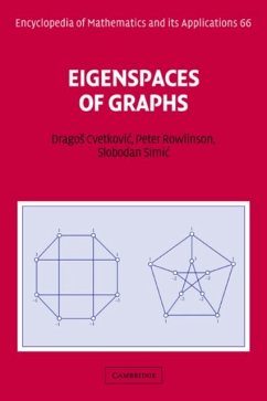 Cover Eigenspaces of Graphs (eBook, PDF)