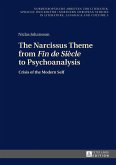 Narcissus Theme from Fin de Siecle to Psychoanalysis (eBook, PDF)