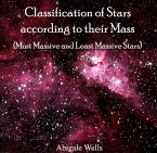 Classification of Stars according to their Mass (Most Massive and Least Massive Stars) (eBook, PDF)