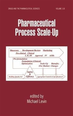 Cover Pharmaceutical Process Scale-Up (eBook, PDF)