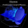 Electron (Fundamental Concept of... - Bild 1