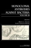 Monoclonal Antibodies Against Bacteria (eBook, PDF)