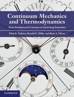 Cover Continuum Mechanics and Thermodynamics (eBook, ePUB)