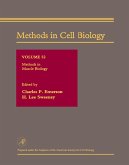 Methods in Muscle Biology (eBook, PDF)