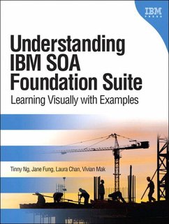Understanding IBM SOA Foundation Suite (eBook, ePUB) - Ng, Tinny; Fung, Jane; Chan, Laura; Mak, Vivian