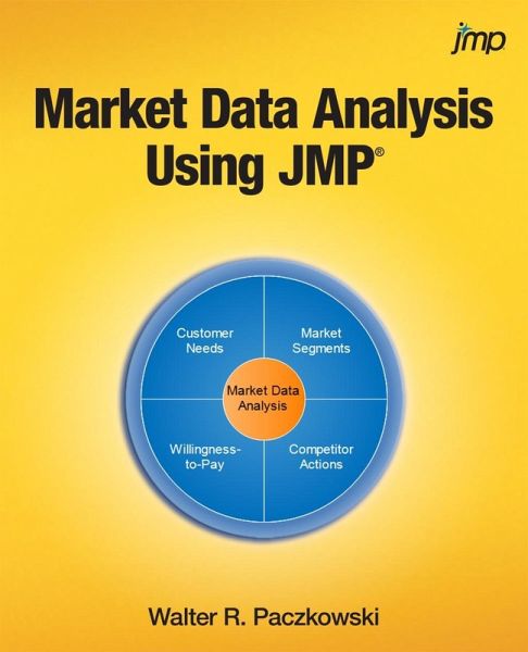 Market Data Analysis Using JMP (eBook, PDF) Market Data Analysis Using JMP (eBook, PDF)