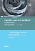 Internationaler Stahlvergleich (eBook, PDF)