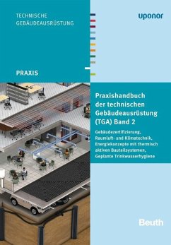 Praxishandbuch der technischen Gebäudeausrüstung (TGA) (eBook, PDF)