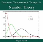 Important Components & Concepts in Number Theory (eBook, PDF)