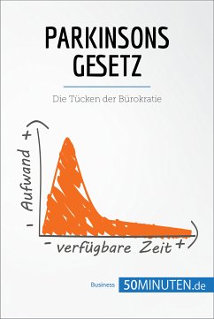 Parkinsons Gesetz (eBook, ePUB) - 50Minuten