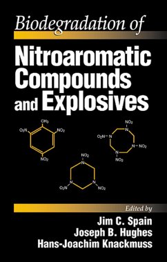 Cover Biodegradation of Nitroaromatic Compounds and Explosives (eBook, PDF)