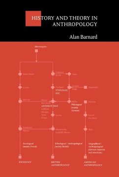Cover History and Theory in Anthropology (eBook, ePUB)