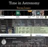 Time in Astronomy (eBook, PDF) - Bild 1