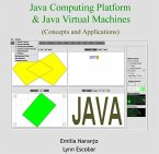 Java Computing Platform & Java Virtual Machines (Concepts and Applications) (eBook, PDF)