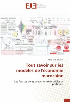 Tout savoir sur les modèles de l'économie marocaine - Boussas, Abdelhadi