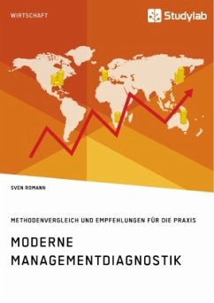 Moderne Managementdiagnostik. Methodenvergleich und Empfehlungen für die Praxis - Romann, Sven