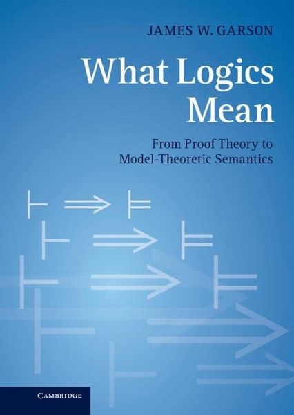 What Logics Mean (eBook, ePUB)